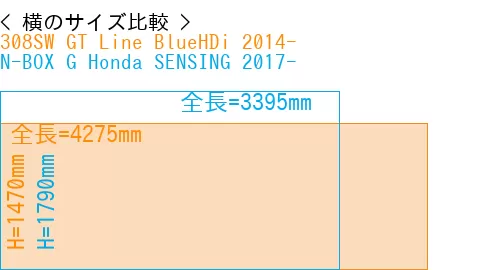 #308SW GT Line BlueHDi 2014- + N-BOX G Honda SENSING 2017-